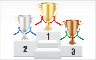 Результати І етапу Всеукраїнських предметних олімпіад за 2025-2026 н.р.