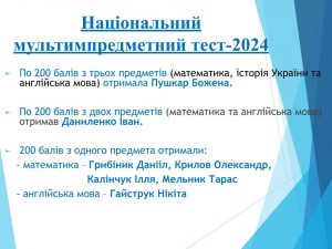 Результати НМТ за 2024 н.р.